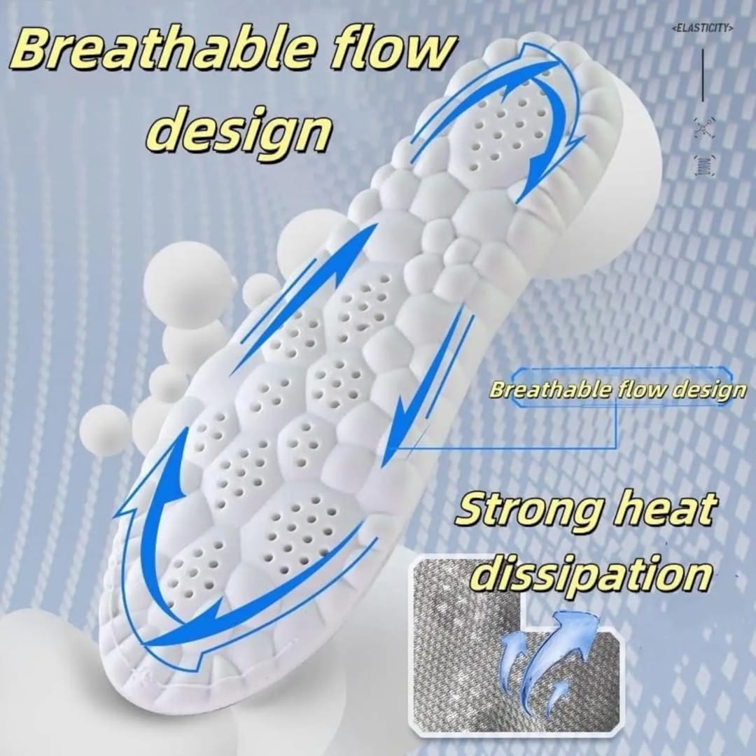 Medicated Inner Sole